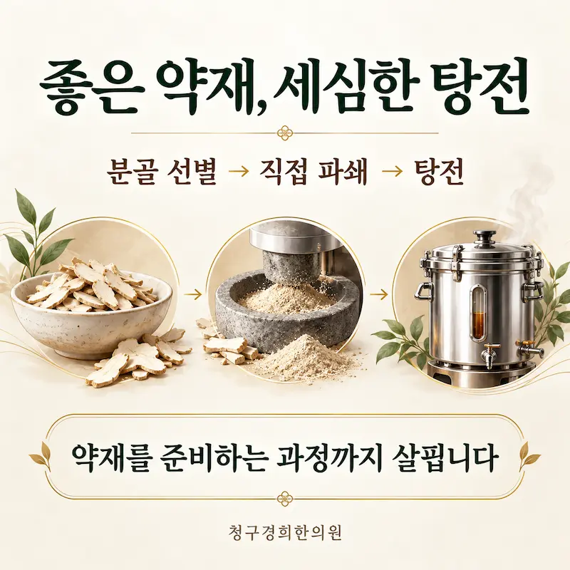 좋은 약재, 세심한 탕전