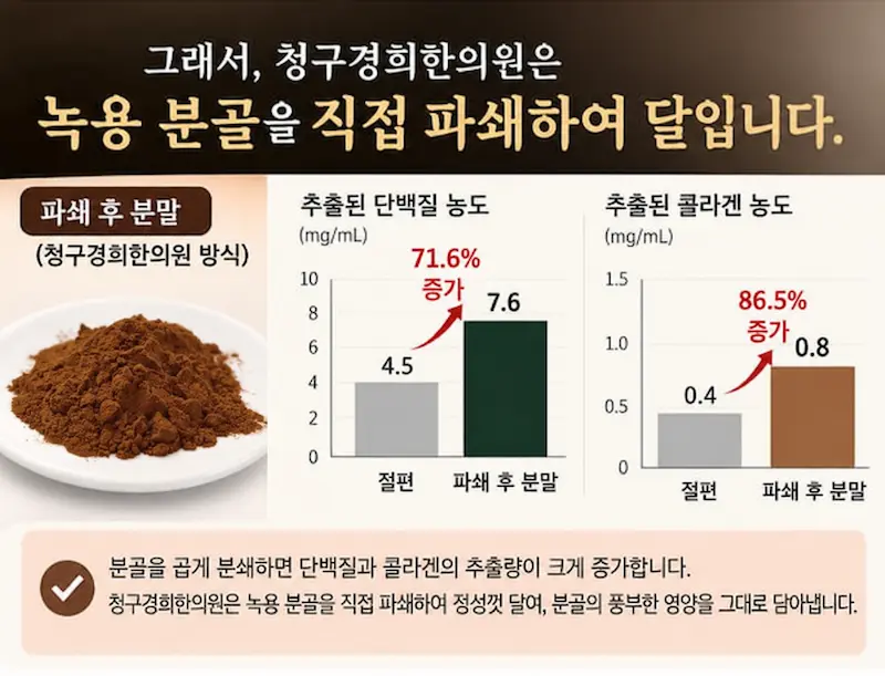 분골파쇄전탕2-4