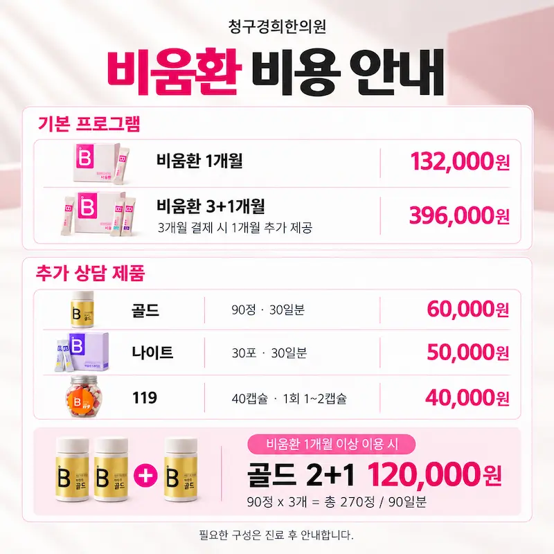 비움환 기본 프로그램 및 골드·나이트·119 비용 안내